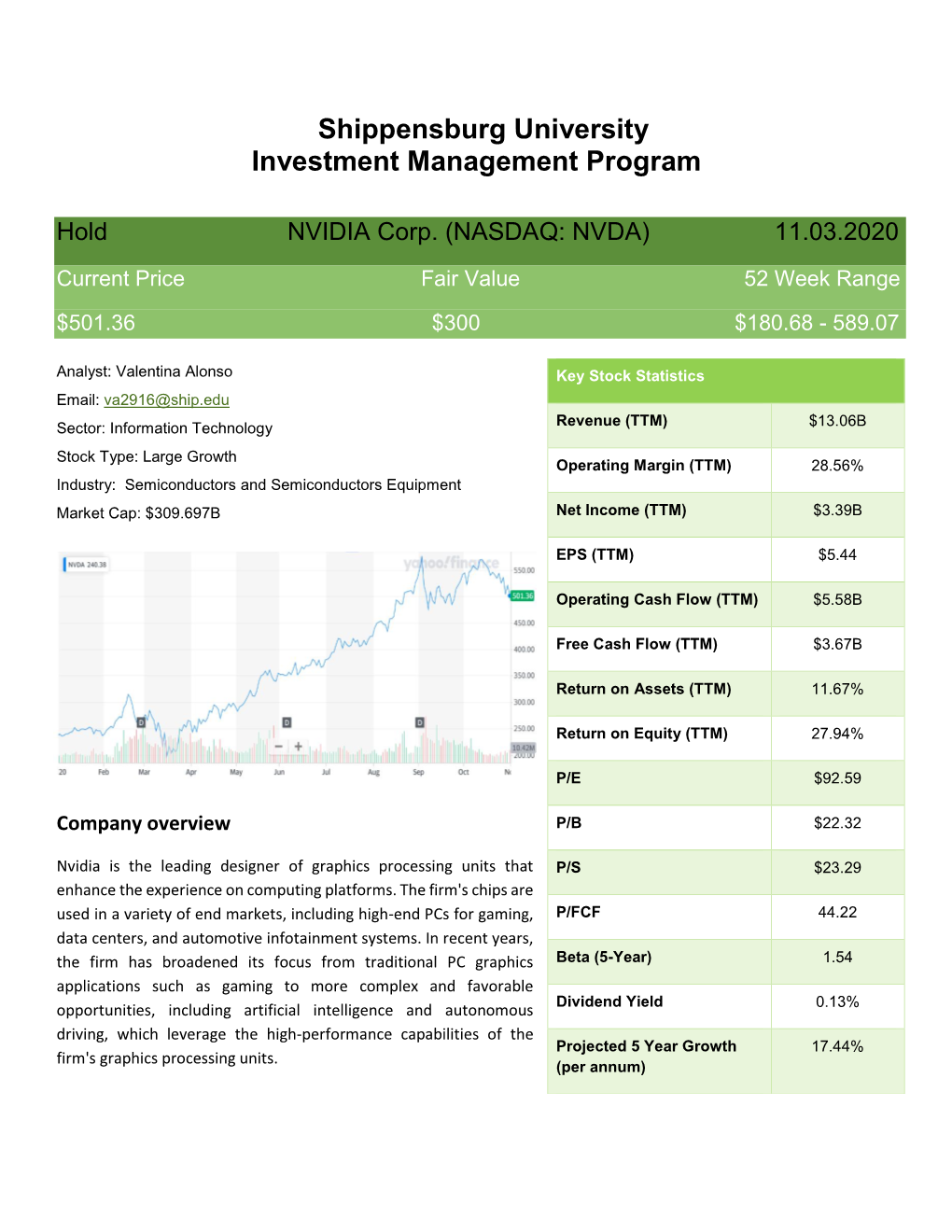 Shippensburg University Investment Management Program