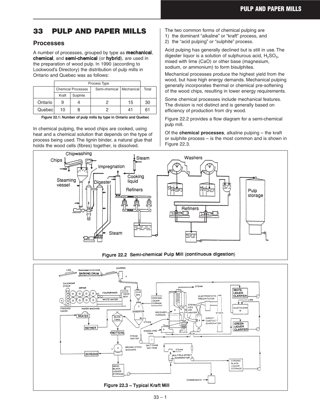 Construction Health and Safety Manual: Pulp and Paper Mills