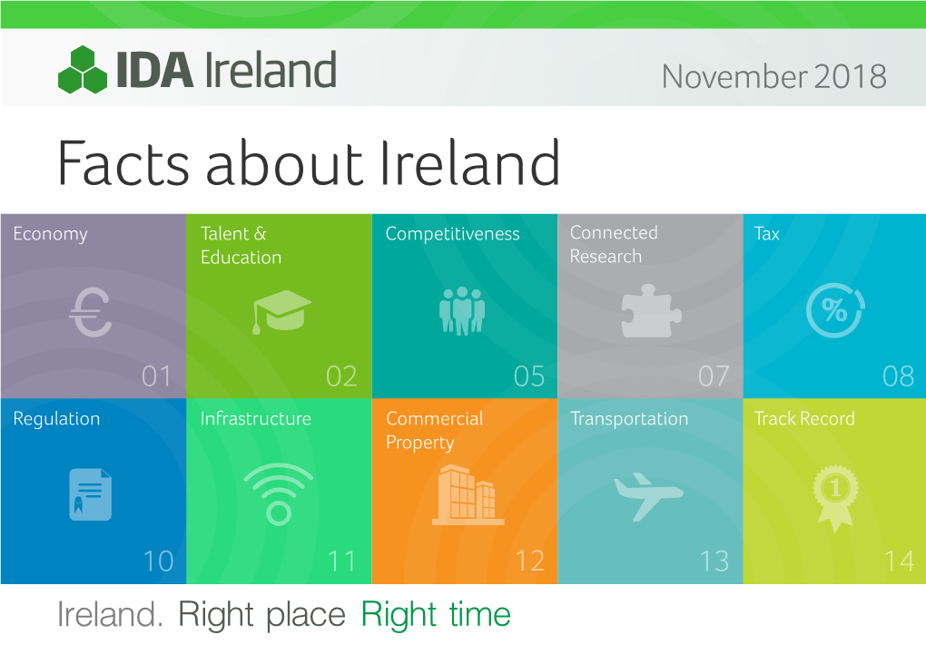 IDA Facts About Ireland