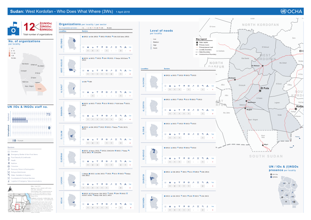 Sudan: West Kordofan - Who Does What Where (3Ws) 1 April 2018 Jebrat El Sheikh Sodari