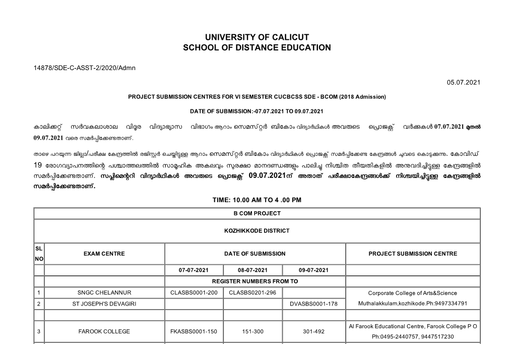 Project Submission Centres for VI Semester B.Com