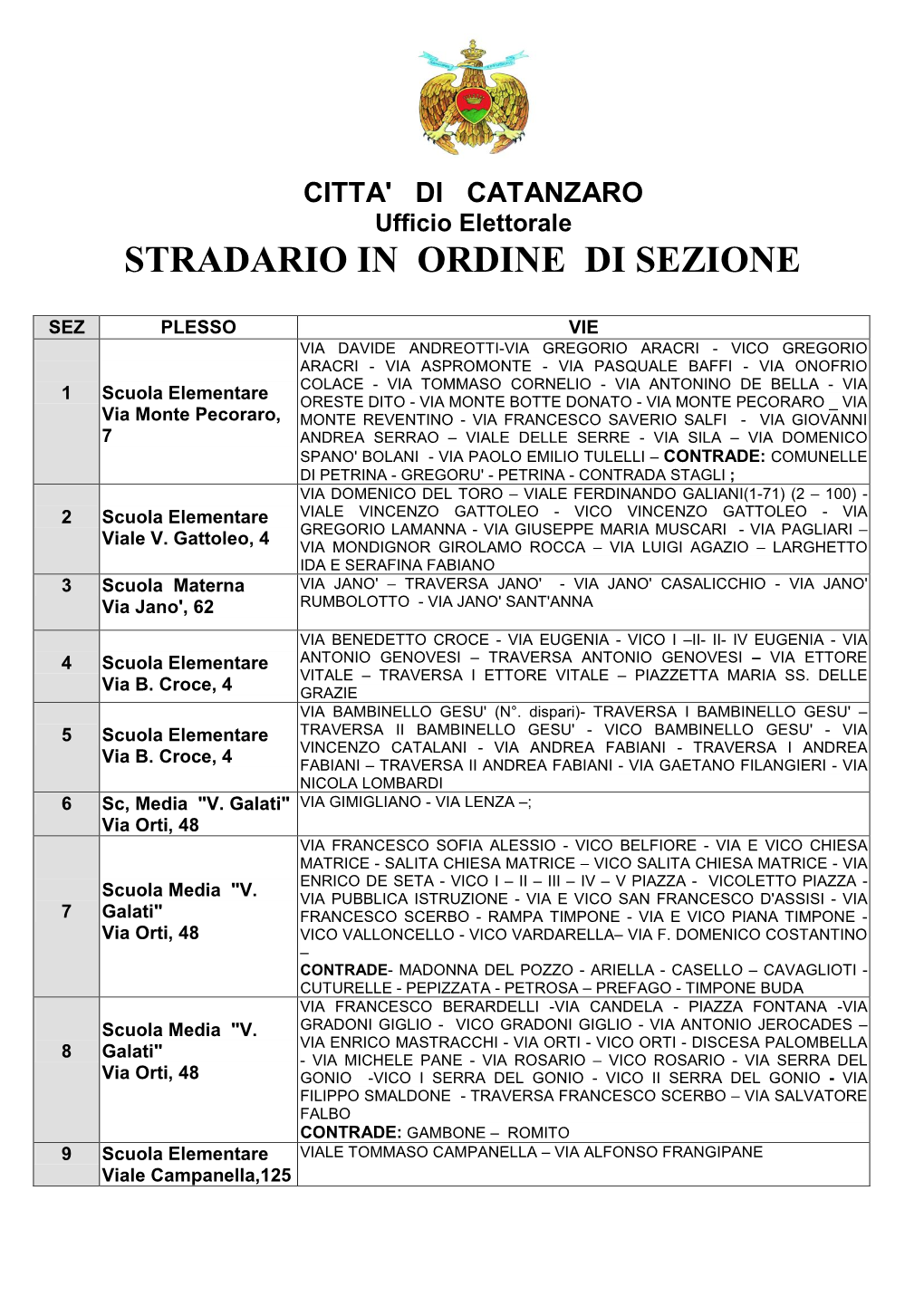 Stradario in Ordine Di Sezione