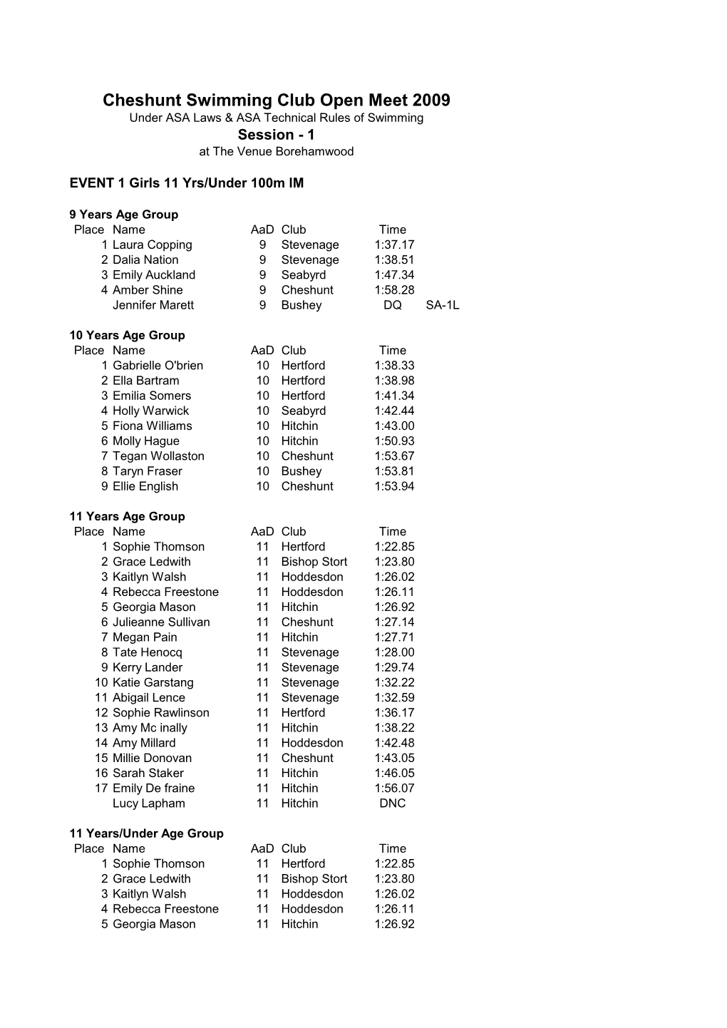 Cheshunt Swimming Club Open Meet 2009 Under ASA Laws & ASA Technical Rules of Swimming Session - 1 at the Venue Borehamwood