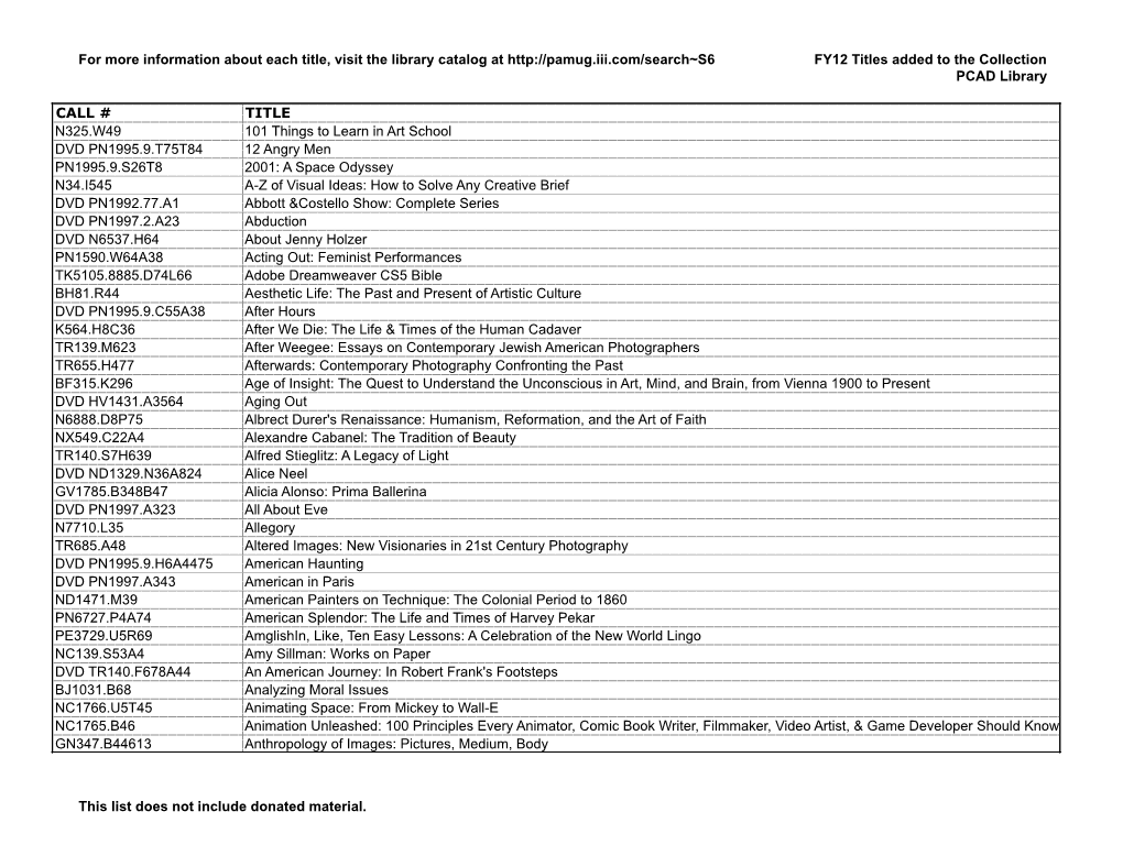 FY12 Titles Added to the Collection.Xlsx