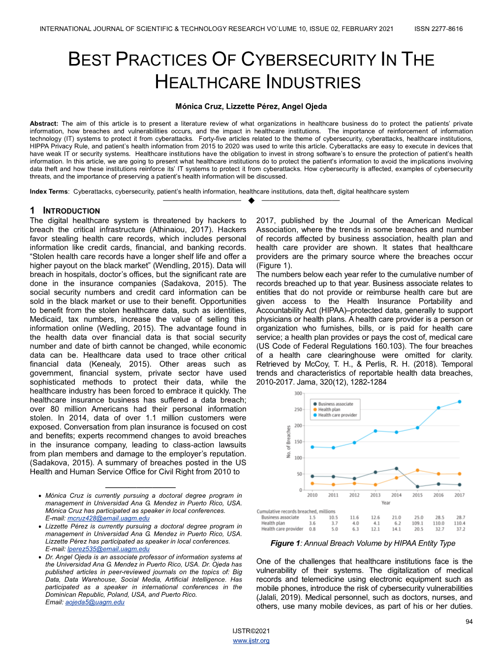 Best Practices of Cybersecurity in the Healthcare Industries