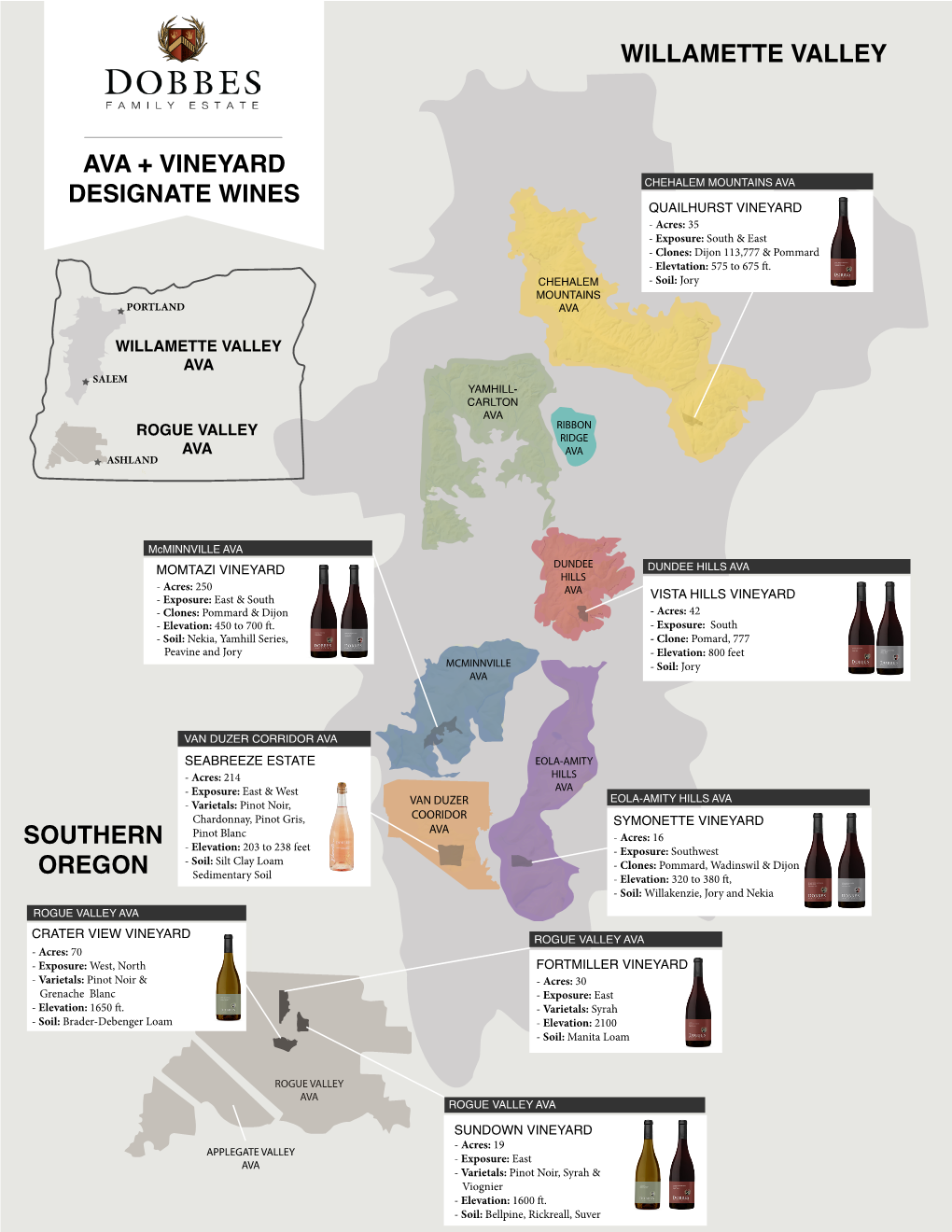 Willamette Valley Ava + Vineyard Designate Wines Southern Oregon
