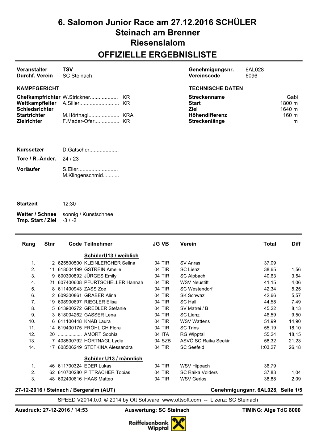 6. Salomon Junior Race Am 27.12.2016 SCHÜLER Steinach Am Brenner Riesenslalom OFFIZIELLE ERGEBNISLISTE