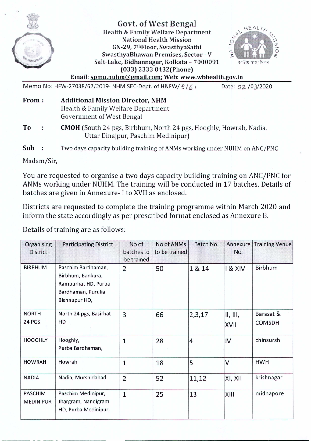 Govt. of West Bengal