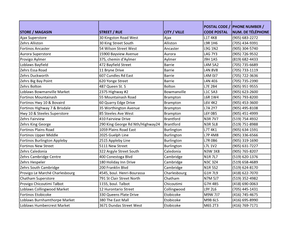 ITZ Loblaw Native Plant Store List 2021