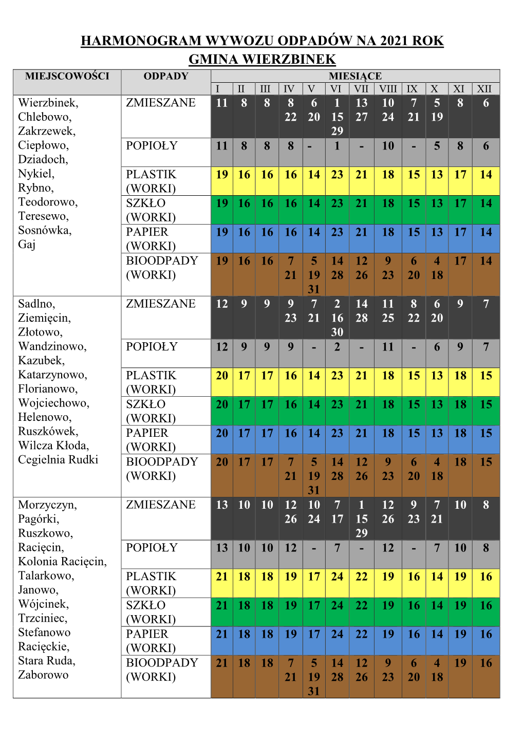 Harmonogram Wywozu Odpadów Na 2021 Rok Gmina Wierzbinek