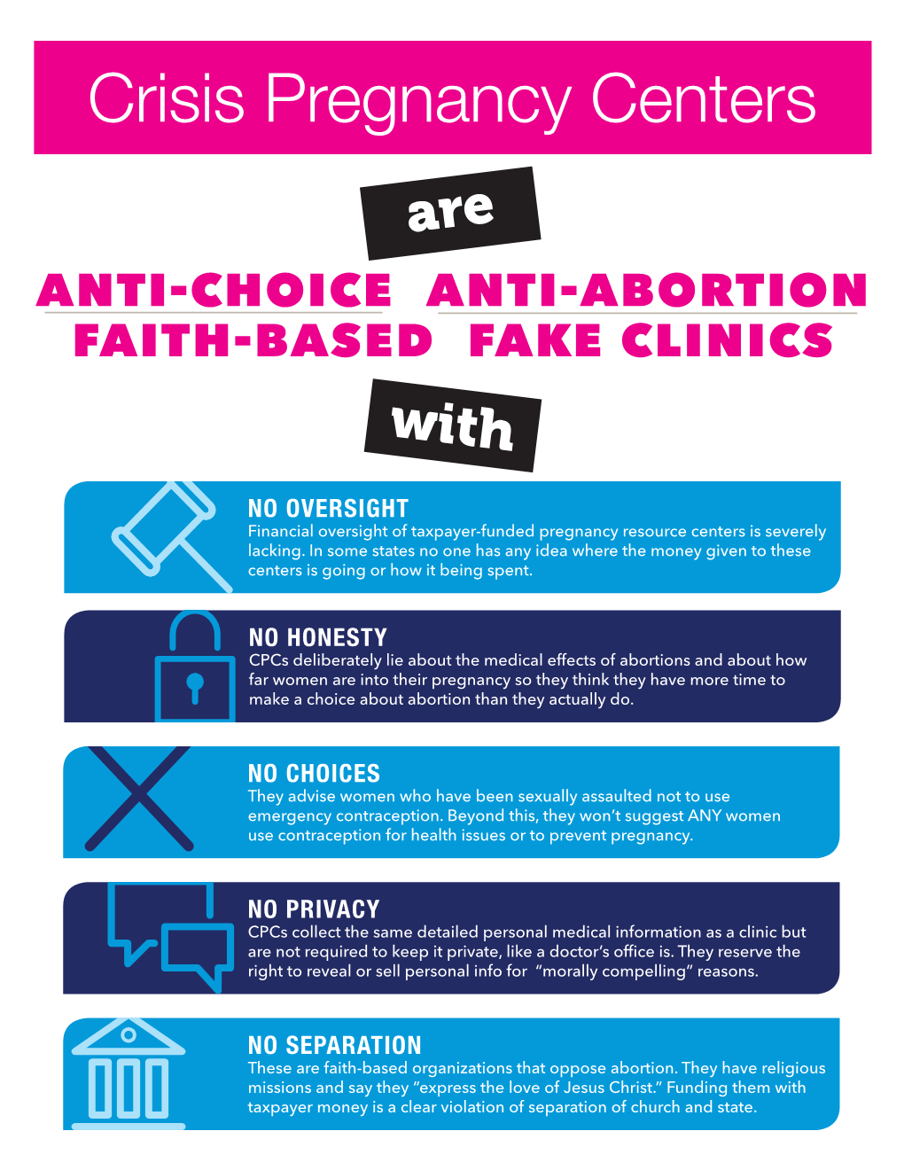 Crisis Pregnancy Centers Are Anti-Choice Anti-Abortion Faith-Based Fake Clinics With