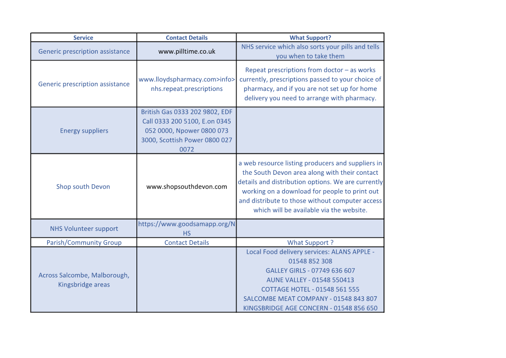 Generic Prescription Assistance NHS Service Which Also Sorts Your Pills and Tells You When to Take Them Gener