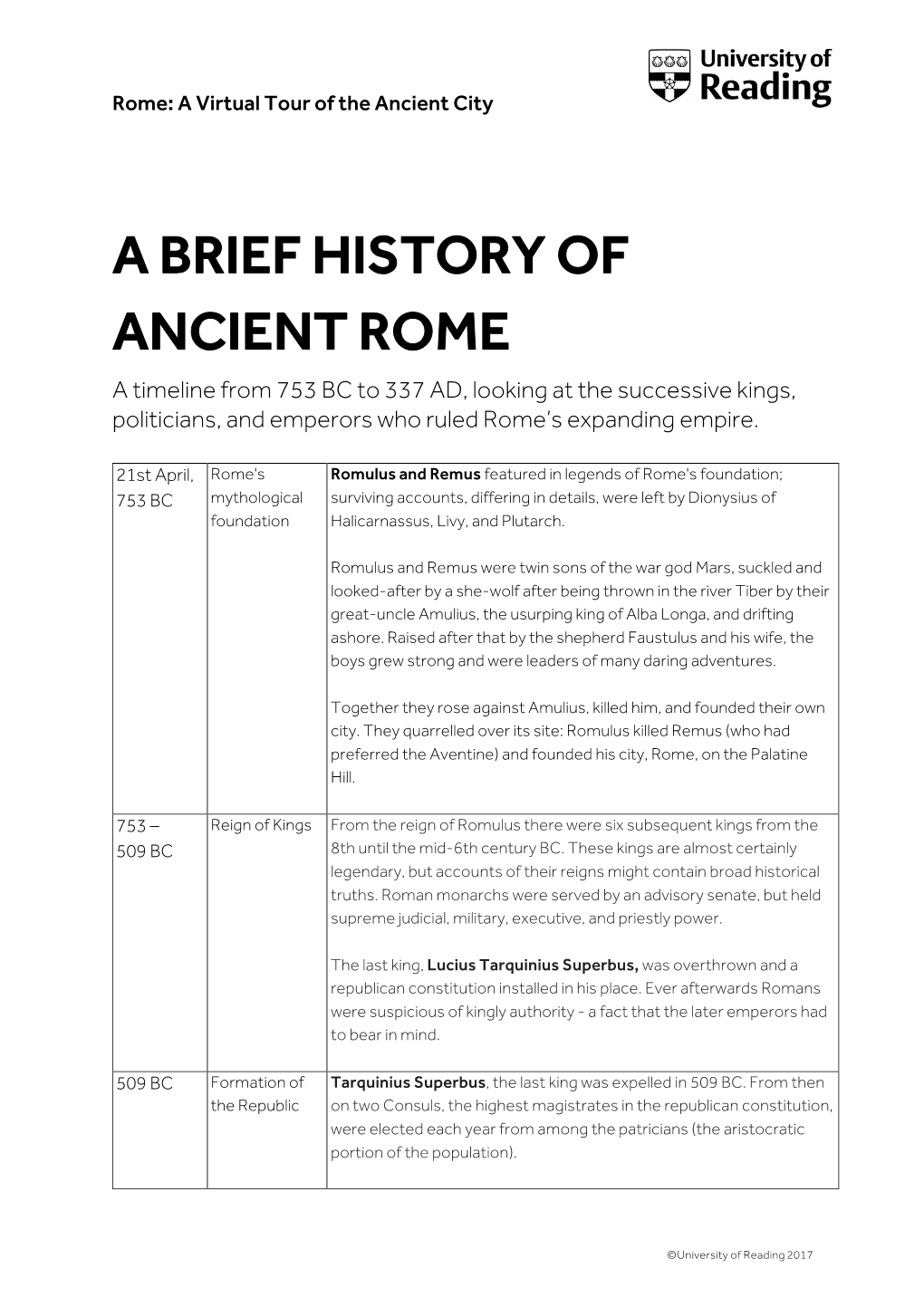 A BRIEF HISTORY of ANCIENT ROME a Timeline from 753 BC to 337 AD, Looking at the Successive Kings, Politicians, and Emperors Who Ruled Rome’S Expanding Empire