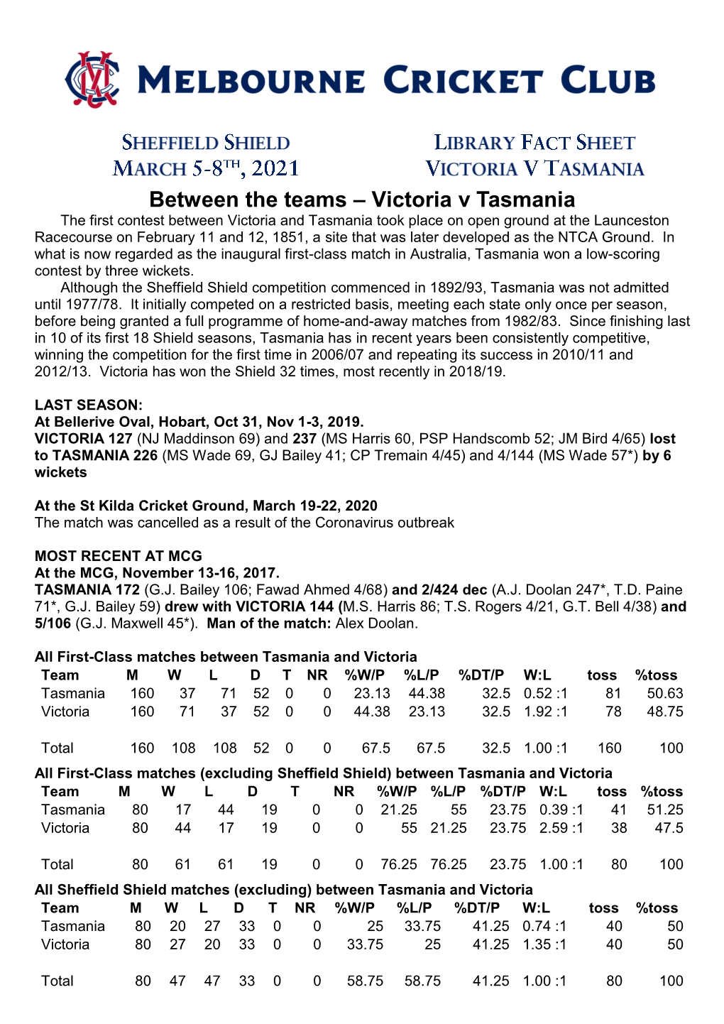 Victoria V Tasmania