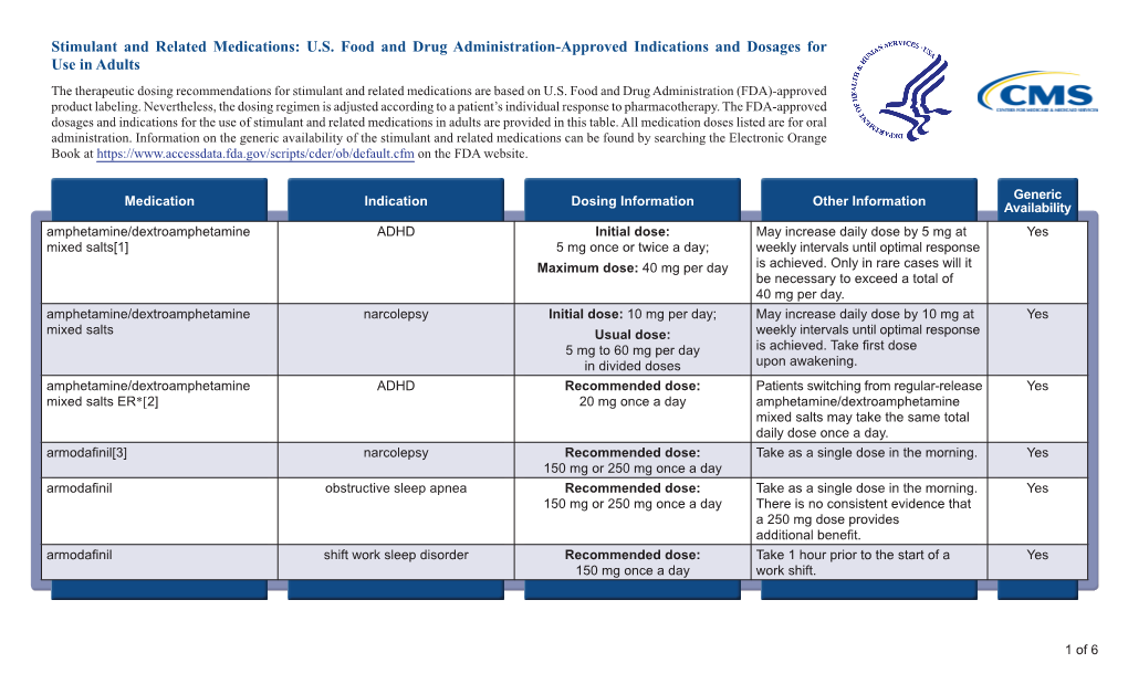 Stimulant and Related Medications: US Food and Drug