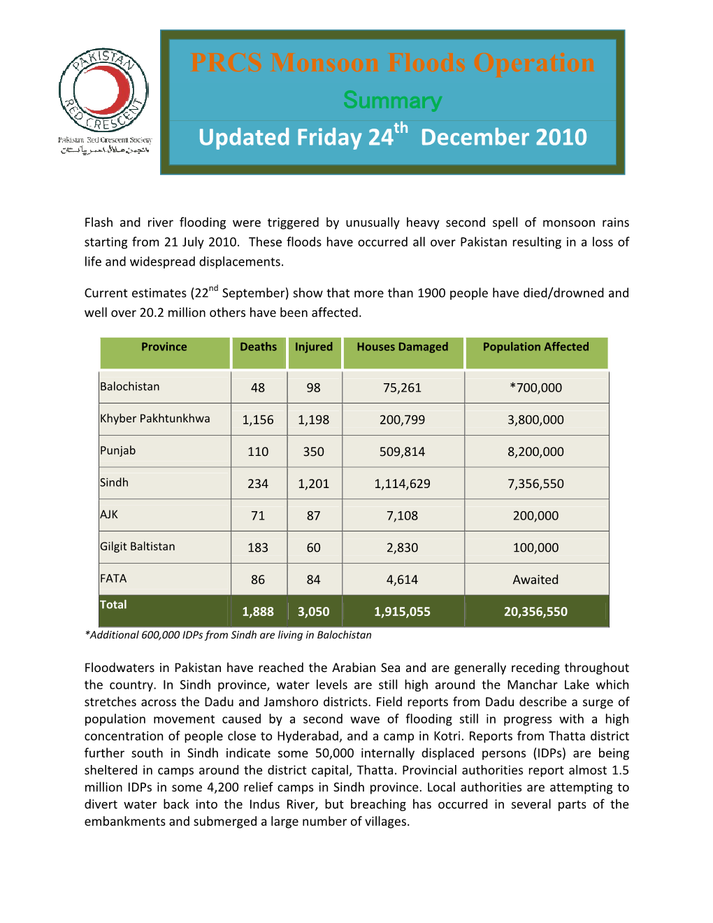 PRCS Monsoon Floods Operation Summary Updated Friday 24Th December 2010