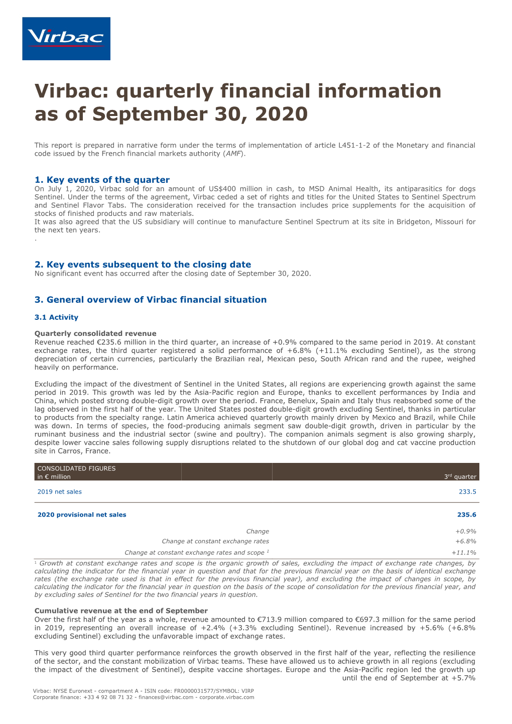 Quarterly Financial Information As of September 30, 2020