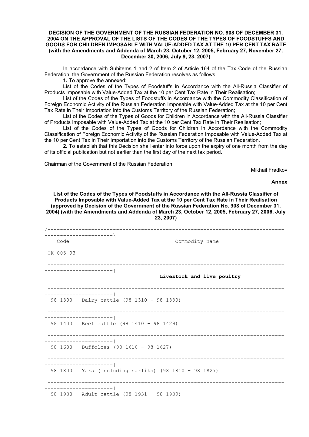 Decision of the Government of the Russian Federation No. 908 of December 31, 2004 on the Approval of the Lists of the Codes of T