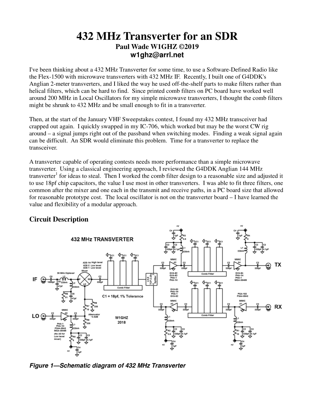 432 Mhz Transverter for an SDR Paul Wade W1GHZ ©2019 W1ghz@Arrl.Net