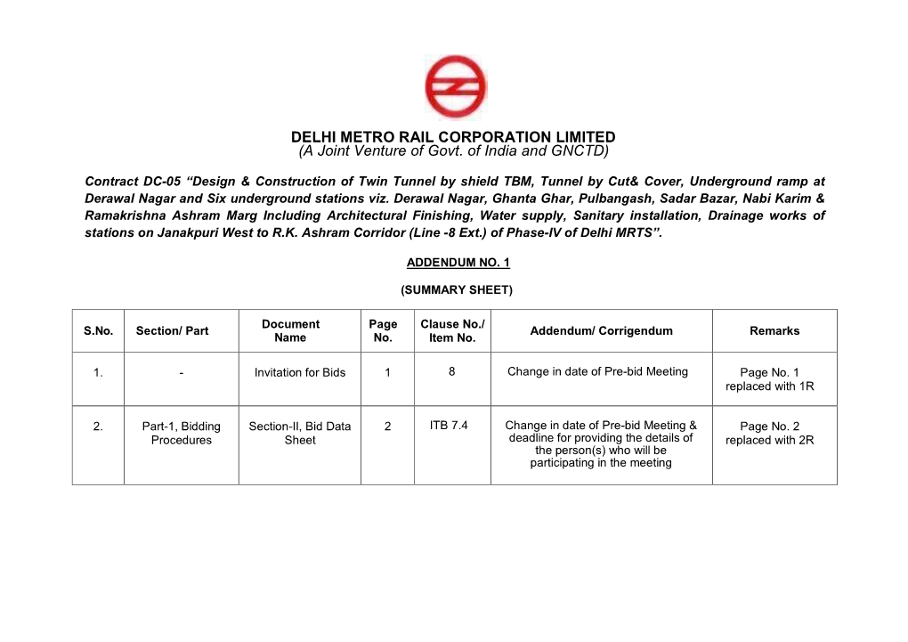 DELHI METRO RAIL CORPORATION LIMITED (A Joint Venture of Govt. of India and GNCTD)