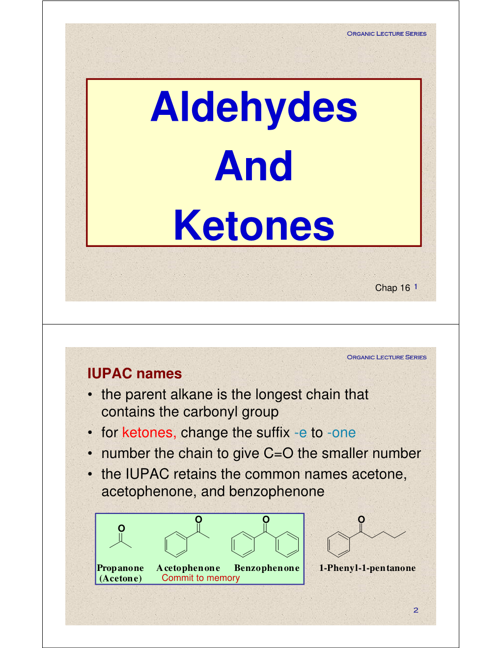 Aldehydes and Ketones