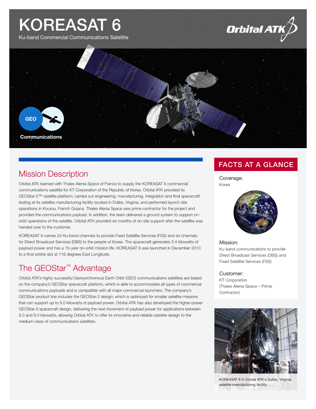 KOREASAT 6 Ku-Band Commercial Communications Satellite