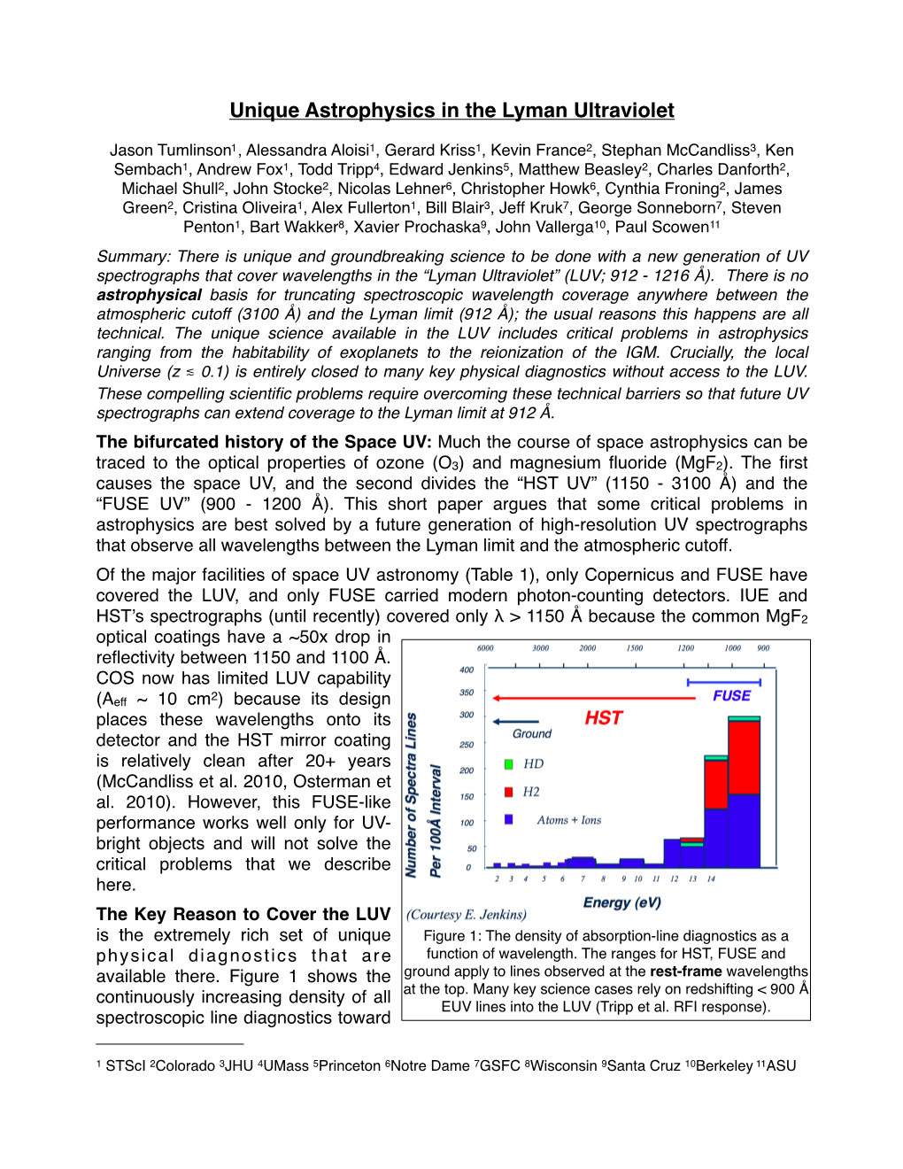 Unique Astrophysics in the Lyman Ultraviolet