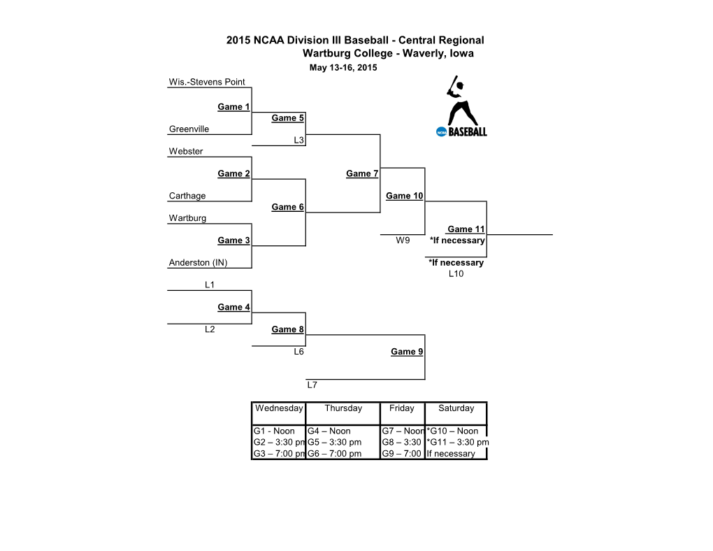 BRACKET 2015 DIII Baseball