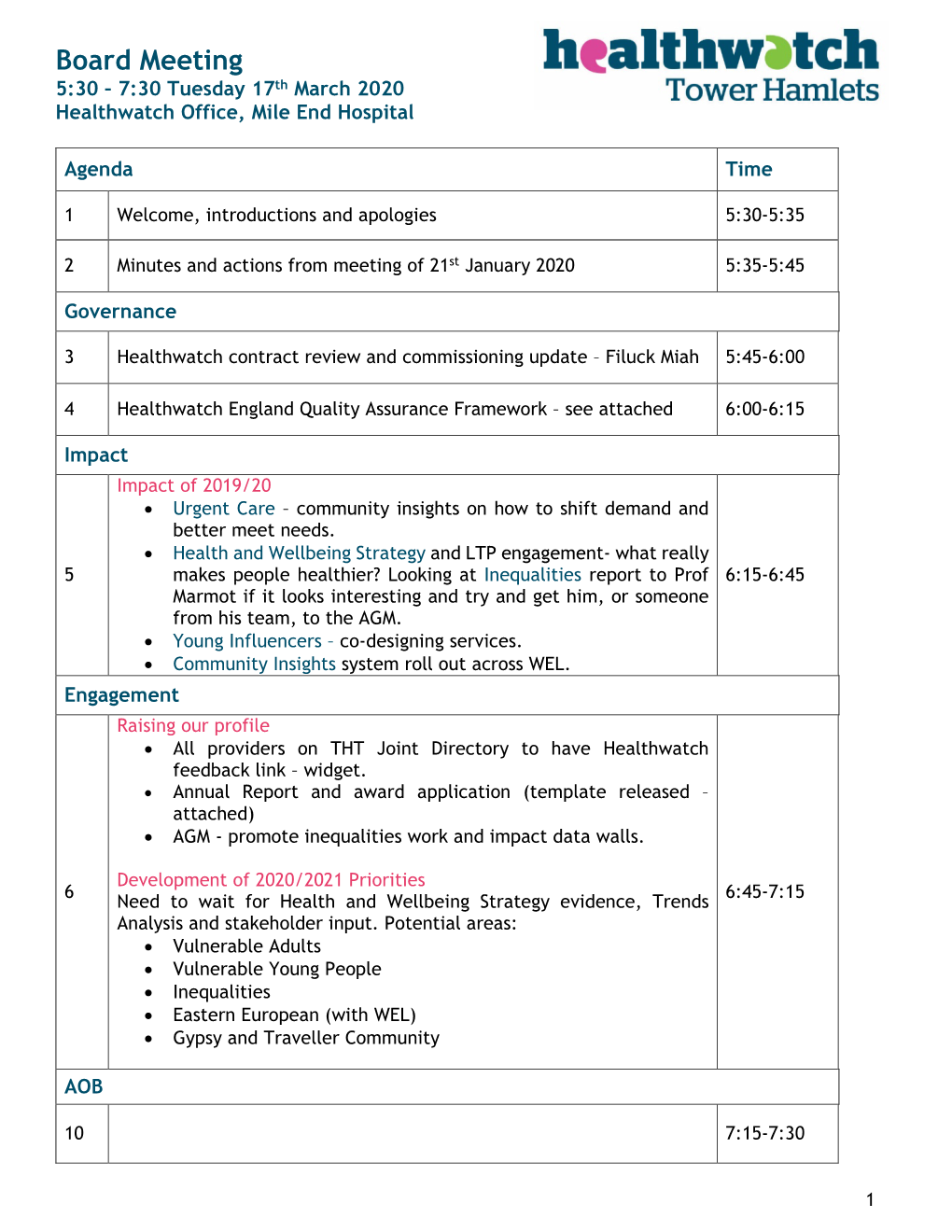 Board Meeting 5:30 – 7:30 Tuesday 17Th March 2020 Healthwatch Office, Mile End Hospital