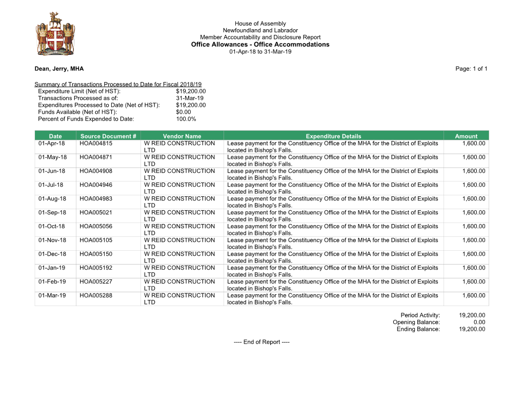 Office Allowances - Office Accommodations 01-Apr-18 to 31-Mar-19