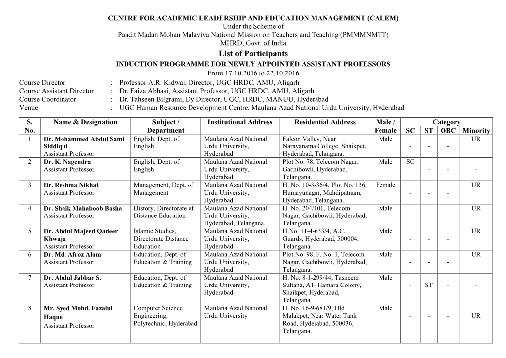 List of Participants INDUCTION PROGRAMME for NEWLY APPOINTED ASSISTANT PROFESSORS from 17.10.2016 to 22.10.2016 Course Director : Professor A.R