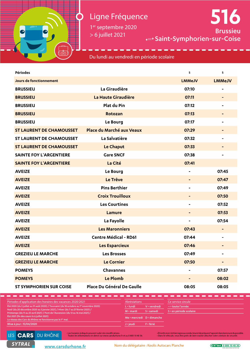 Ligne Fréquence Er 516 1 Septembre 2020 Brussieu > 6 Juillet 2021 Saint-Symphorien-Sur-Coise