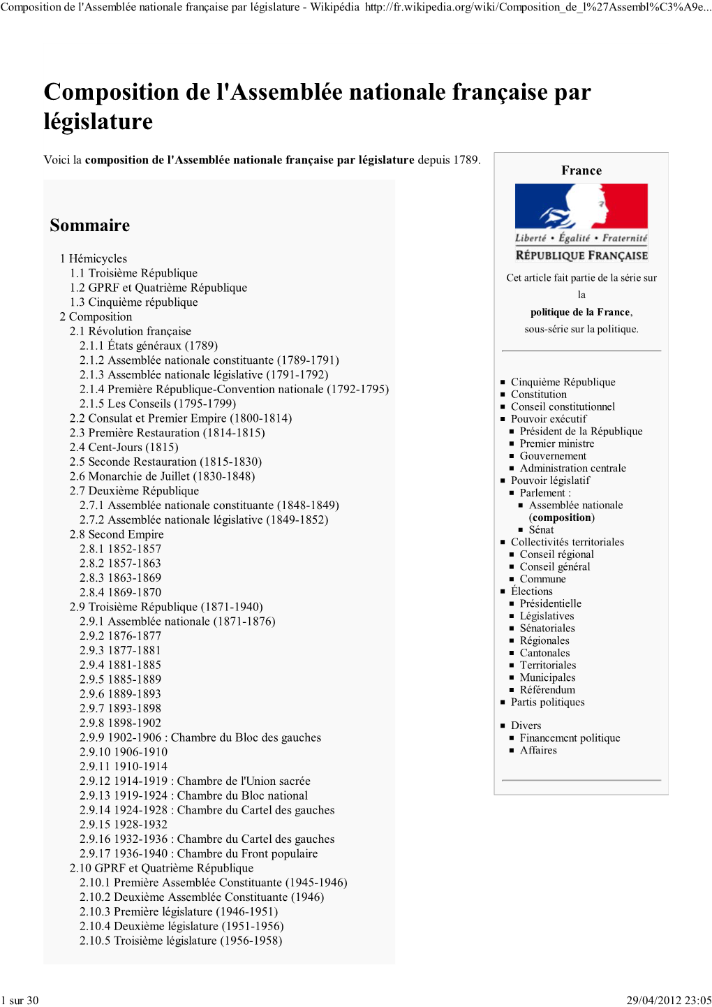 Composition De L'assemblée Nationale Française Par Législature - Wikipédia