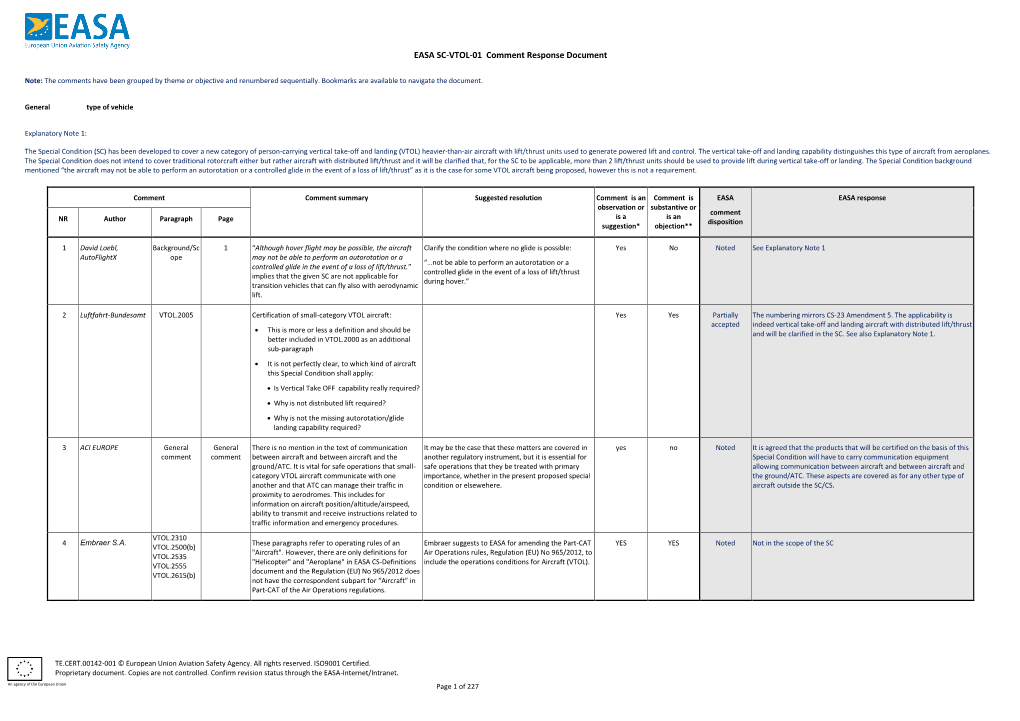 Comment Response Document