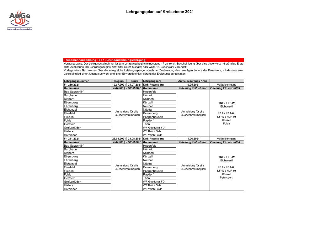 Lehrgangsplan Auf Kreisebene 2021