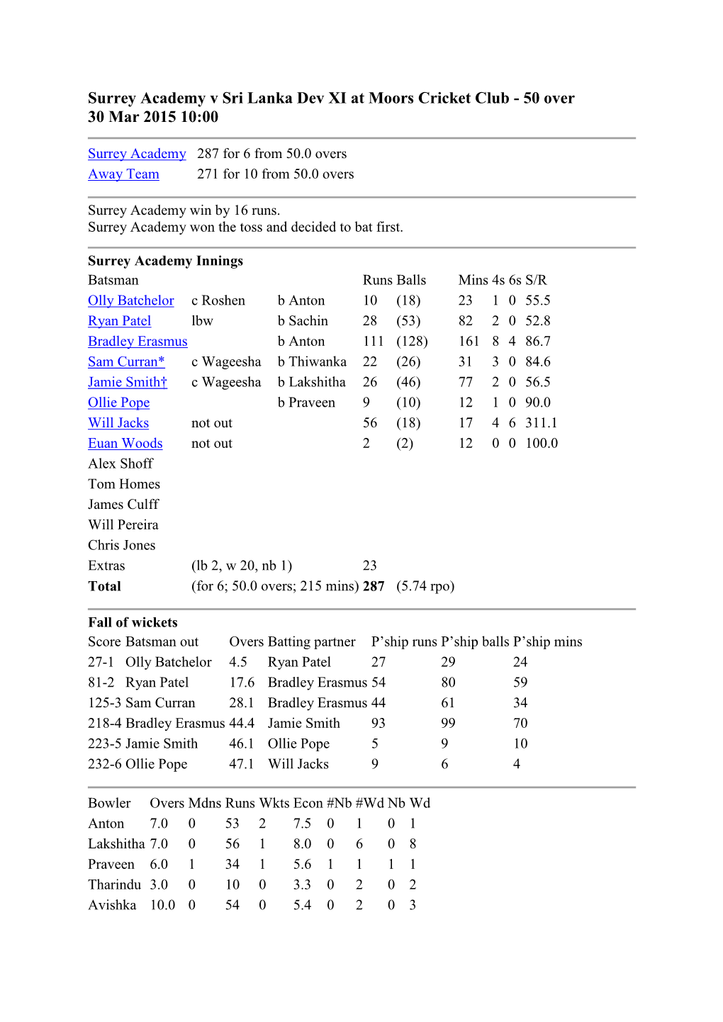 Surrey Academy V Sri Lanka Dev XI at Moors Cricket Club - 50 Over 30 Mar 2015 10:00