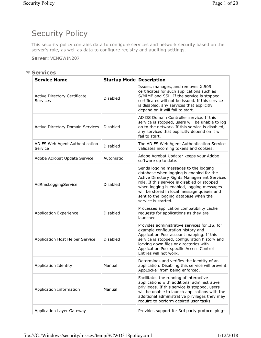 Security Policy Page 1 of 20