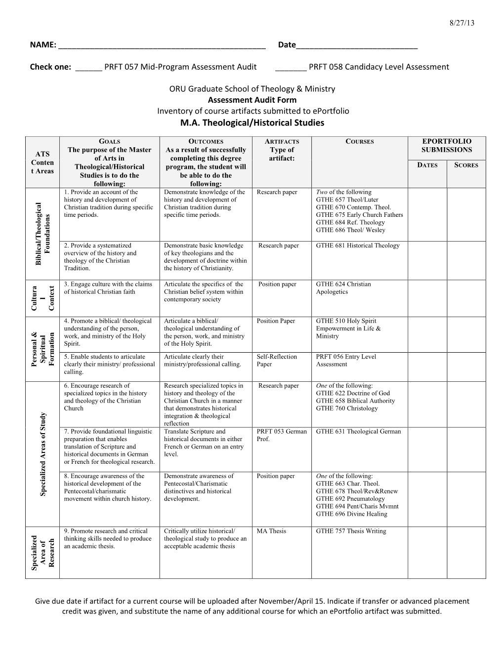 M.A. Theological/Historical Studies