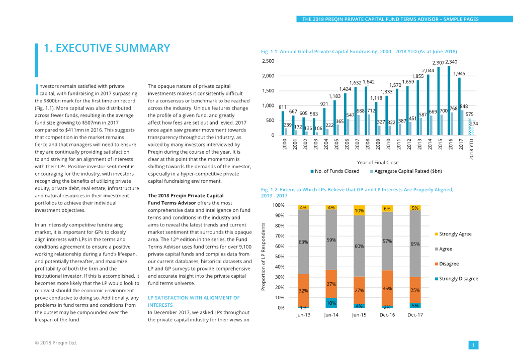 The 2018 Preqin Private Capital Fund Terms Advisor – Sample Pages