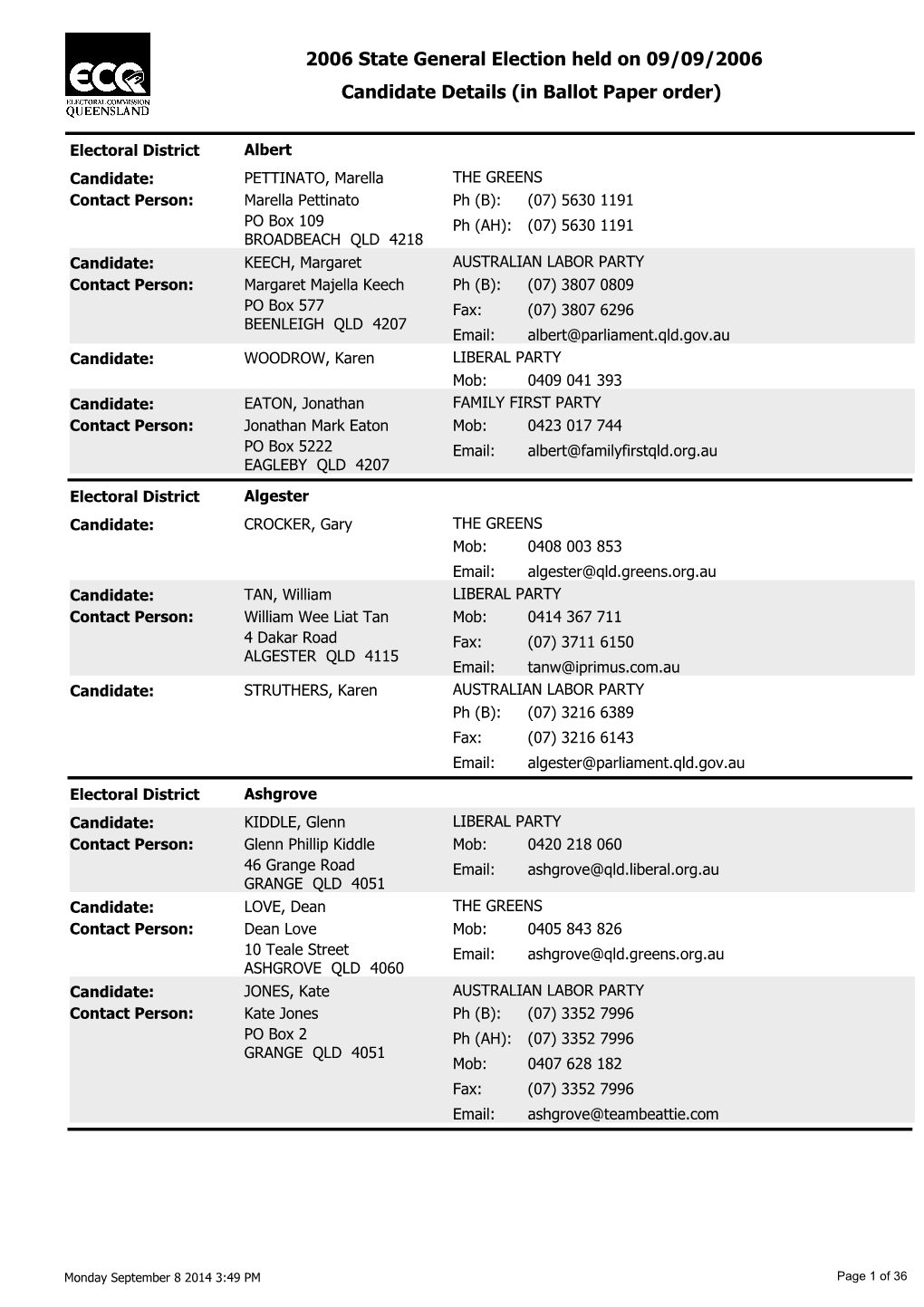 Candidate Details (In Ballot Paper Order) 2006 State General Election