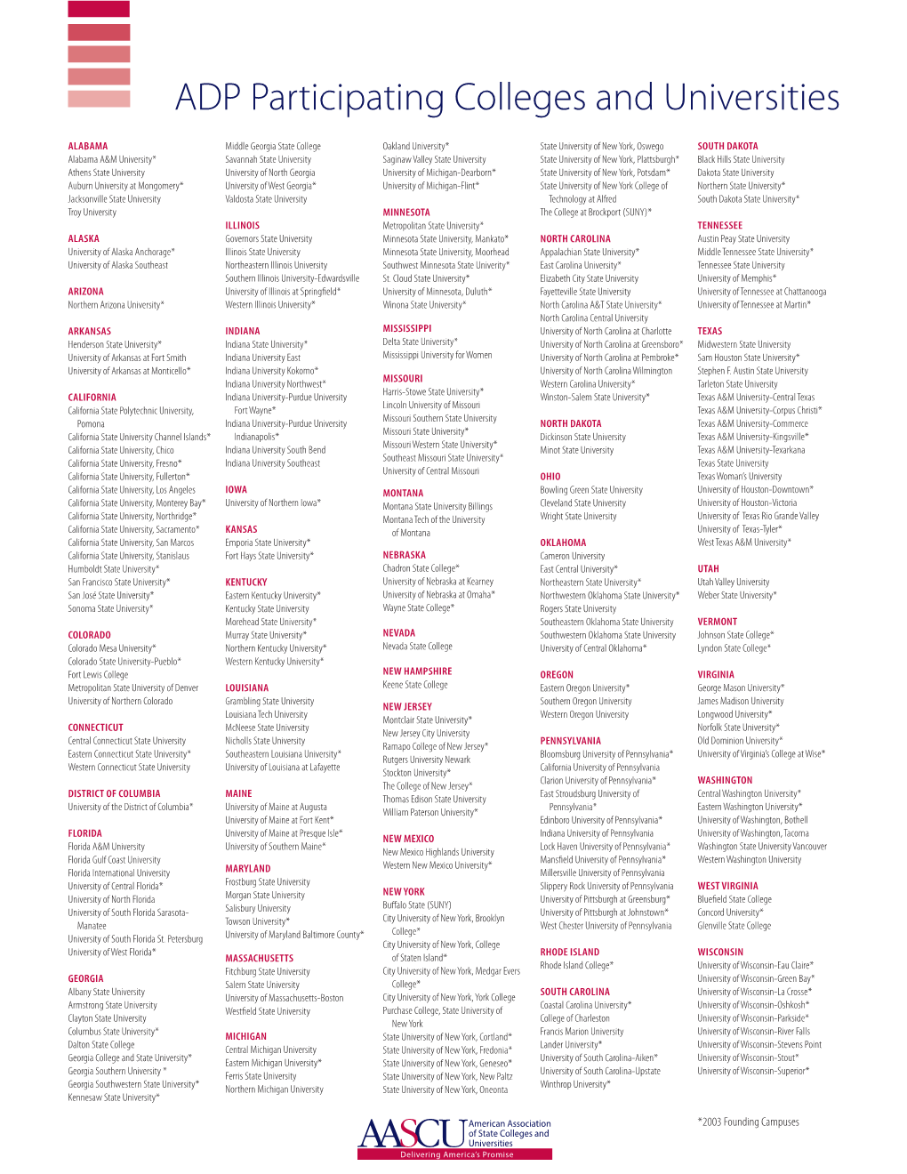 ADP Participating Colleges and Universities