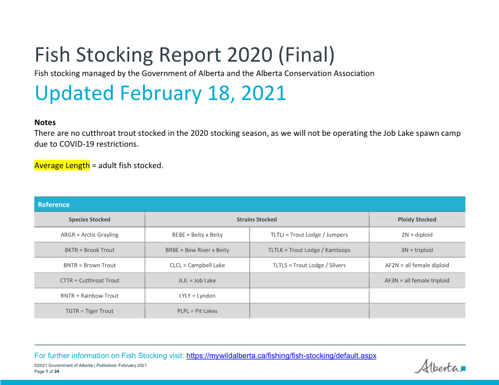 Fish Stocking Report, 2020 (Final)