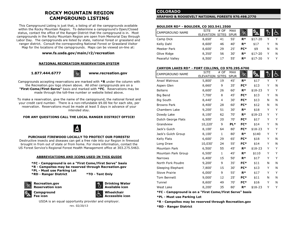 Rocky Mountain Region Campground Listing