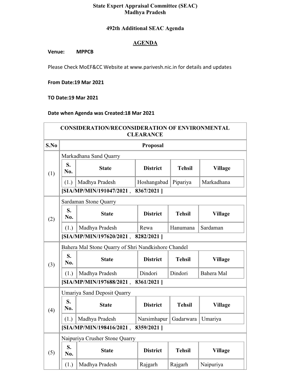 State Expert Appraisal Committee (SEAC) Madhya Pradesh