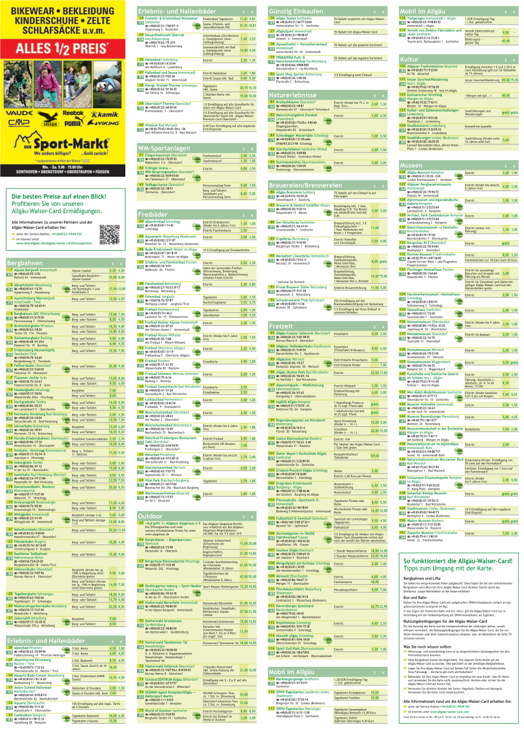 So Funktioniert Die Allgäu-Walser-Card! Tipps Zum