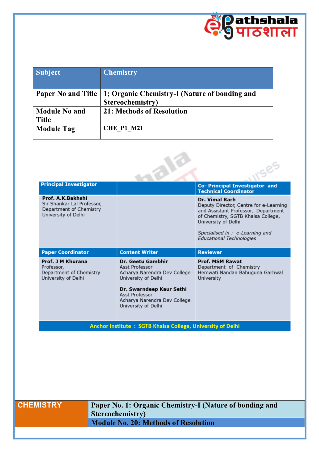 Module No. 20: Methods of Resolution Subject