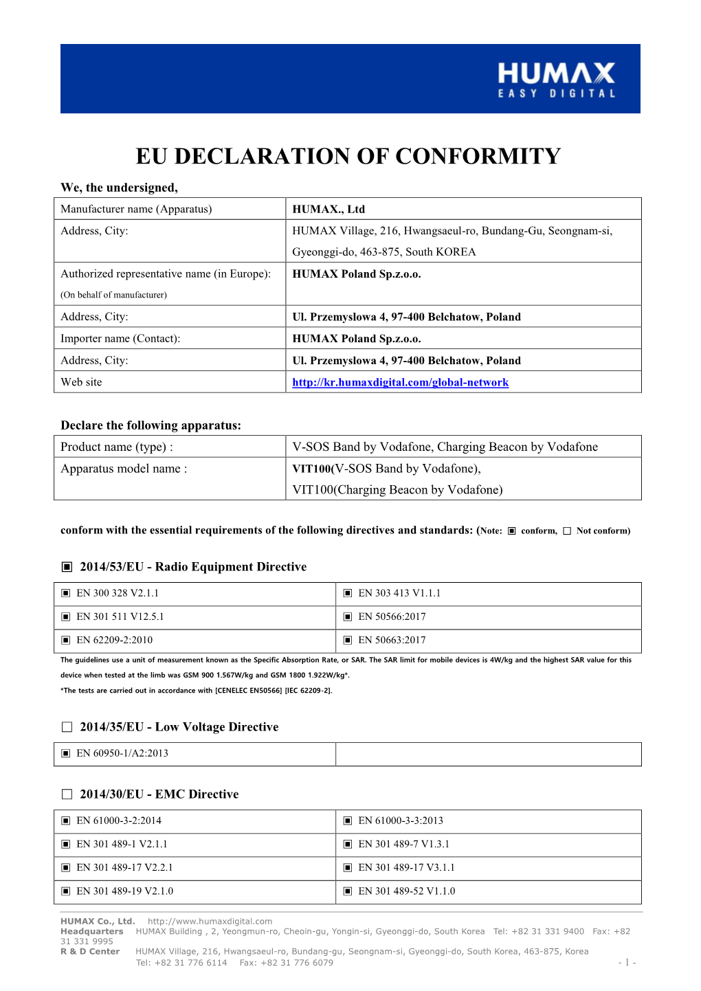 EC Declaration of Conformity