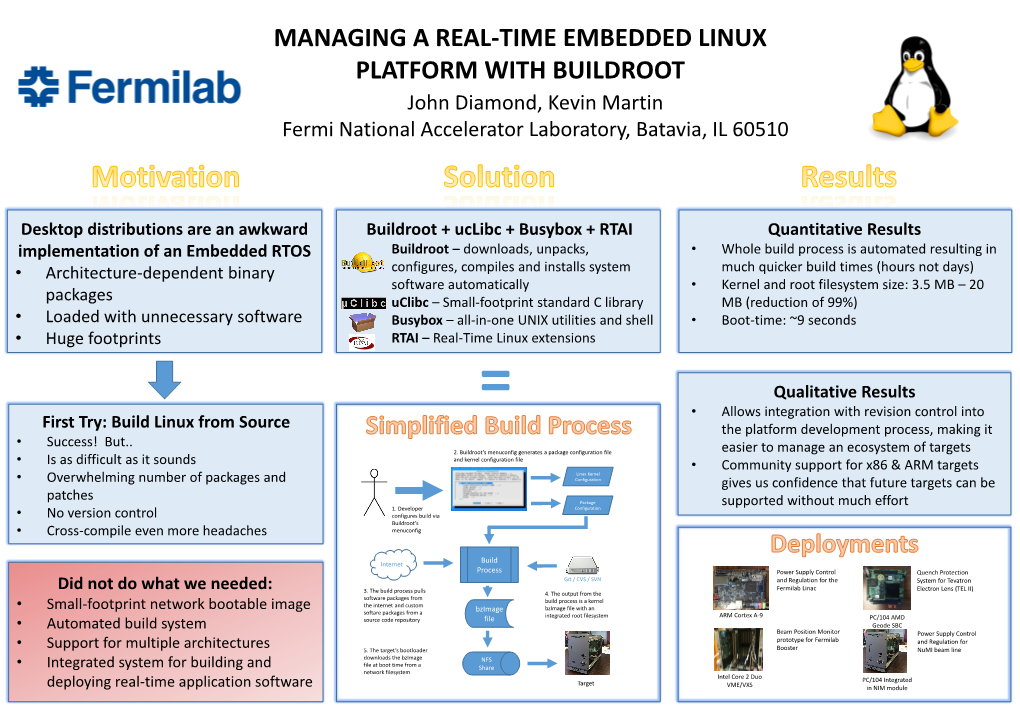 MANAGING a REAL-TIME EMBEDDED LINUX PLATFORM with BUILDROOT John Diamond, Kevin Martin Fermi National Accelerator Laboratory, Batavia, IL 60510