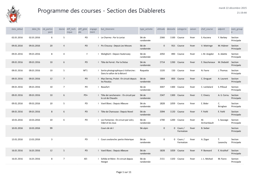 Programme Des Courses - Section Des Diablerets 21:19:44