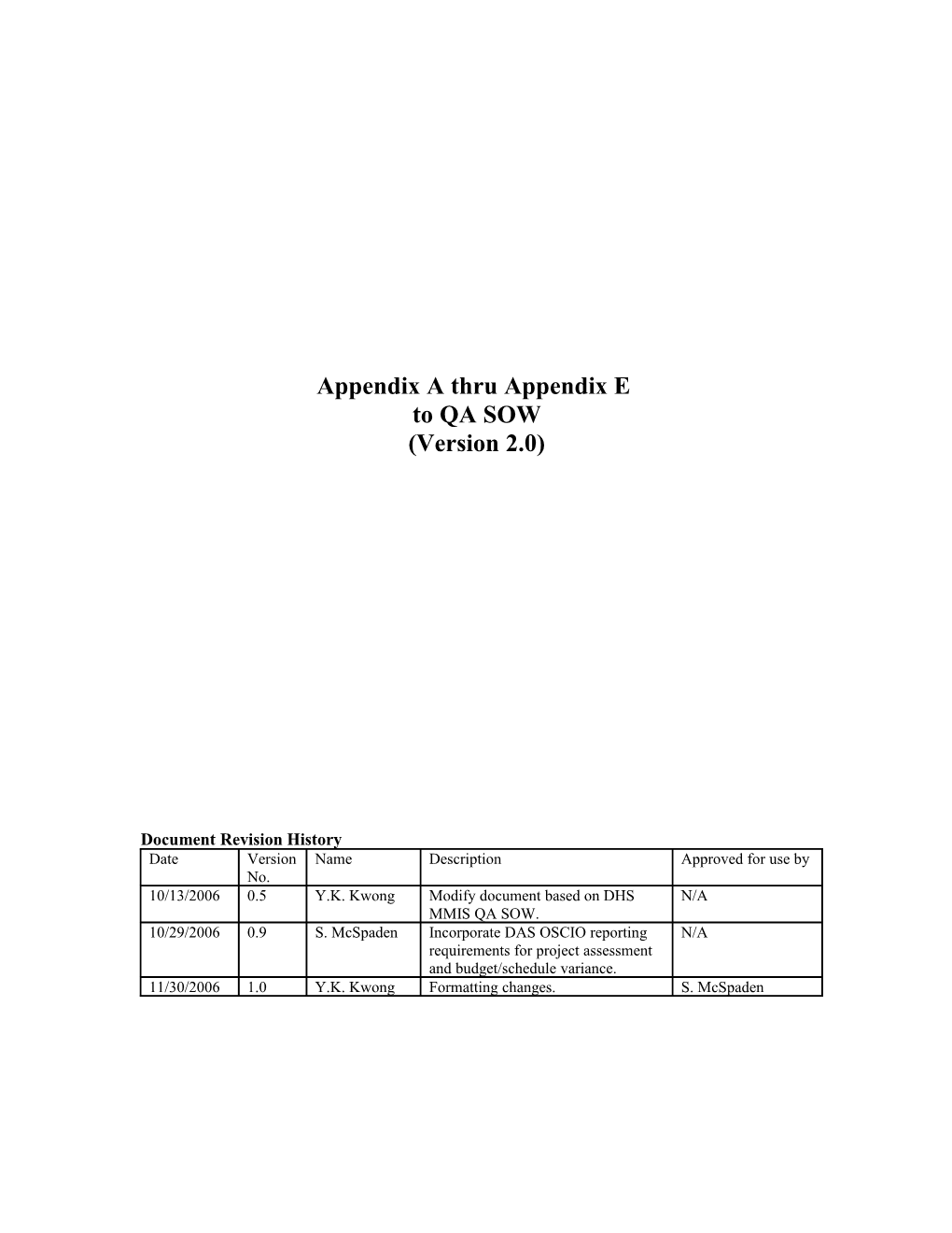 QA Statement of Work Appendices (A-F)